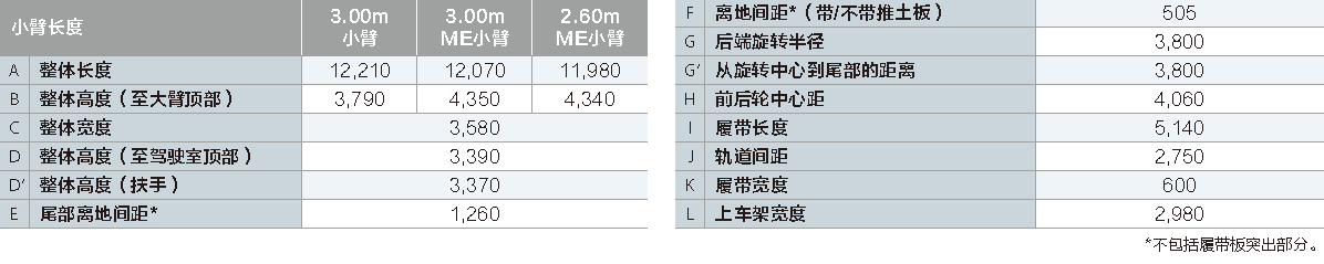 整機尺寸-數據.png